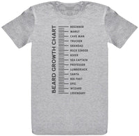 Beard Measure - Mens T-Shirt - The Gift Project