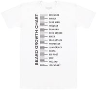 Beard Measure - Mens T-Shirt - The Gift Project